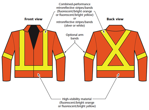 High Vis 3.jpg