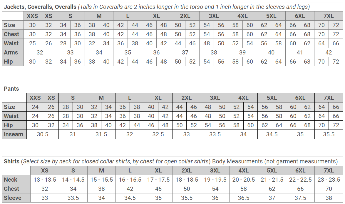 Safetywear Size Chart.png