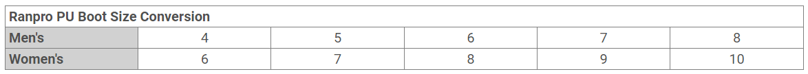 Ranpro Size Chart.png